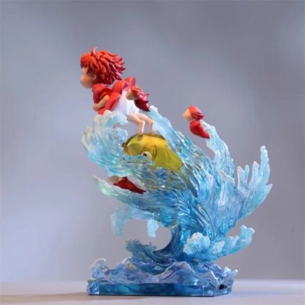 Studio Ghibli Ponyo Figure Side View
